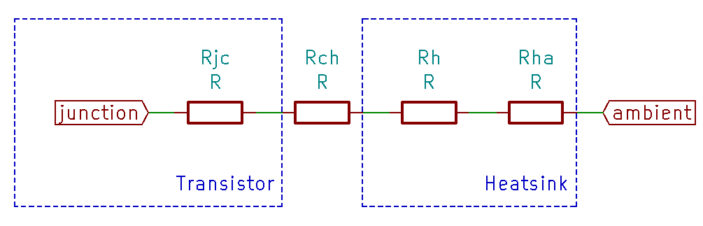 Static thermal circuit of a heatsink