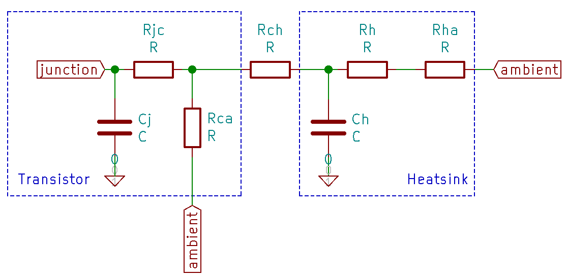 Thermal circuit of a heatsink with heat storage
