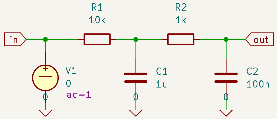 RC circuit with data